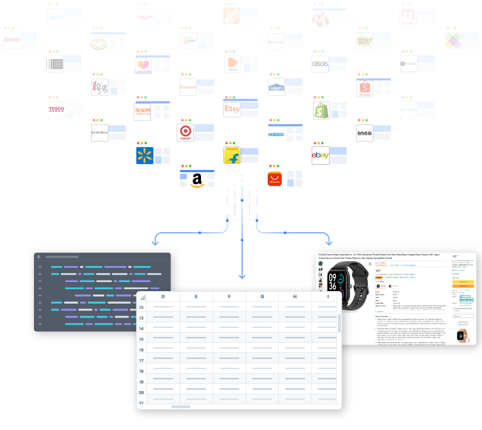 ecommerce-data